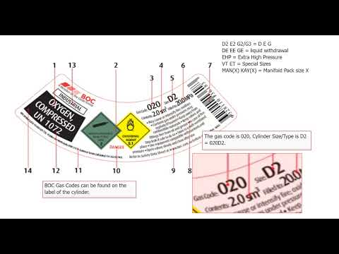 BOC and LPG Commercial Ordering